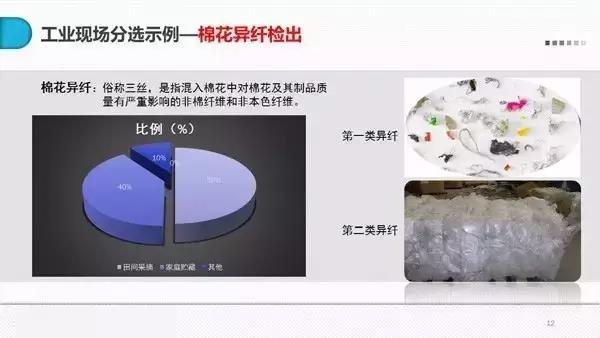 1673587416343976.jpg 棉花异纤.jpg