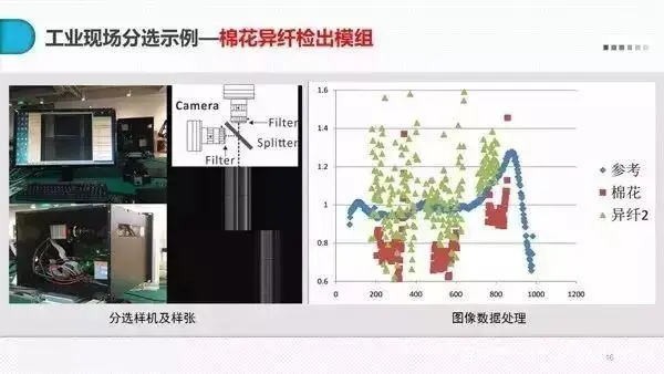 1673587470195367.png c58bacfc7dfd09df9069e9e671604aa.png