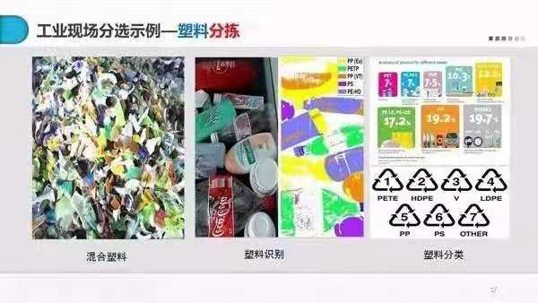 1673587527123458.jpg 塑料分选.jpg