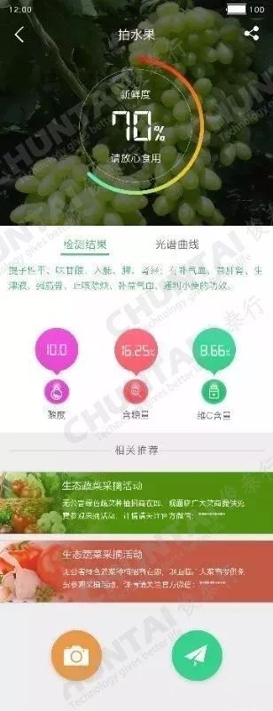 1673599105203671.png 631a8ccc0eee83f9a7c1d673ab59290.png